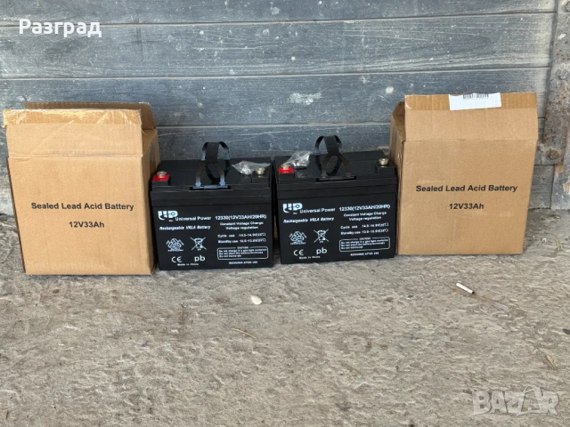 Електрическа инвалидна количка MEYRA ORTOPEDIA Cityliner 412, снимка 18 - Инвалидни колички - 51364235