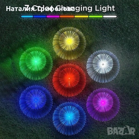 Комплект соларни лампи за градина, снимка 6 - Соларни лампи - 53402312