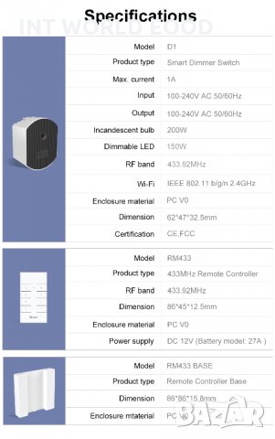 SONOFF DIY D1 Wi-Fi Smart Dimmer Switch прекъсвач Мини модул, снимка 10 - Друга електроника - 35713417