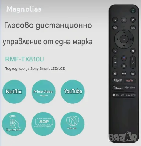 Дистанционно SONY BRAVIA RMF-TX810U - Sony Smart TV 2022-2025 , снимка 7 - Дистанционни - 56154634