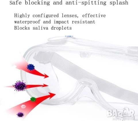 От Англия! Предпазни очила Защитни очила Удароустойчиви очила Водоустойчиви очила Защита от прах, снимка 5 - Други - 52023115
