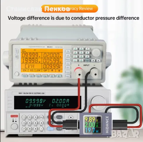 HDC-085C DC 4.5-50V 0-12A PD3.1, снимка 11 - Друга електроника - 48222096