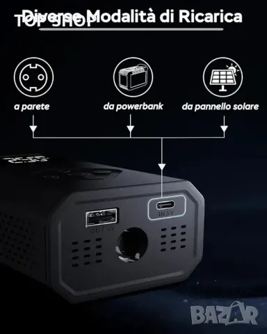 въздушен компресор, MARBERO 150PSI, преносима безжична помпа, снимка 5 - Аксесоари и консумативи - 48748129