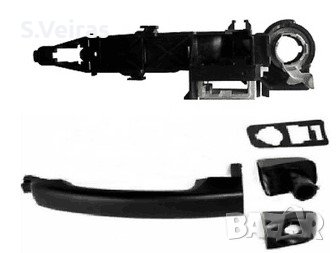 Държач и Дръжка на врата Renault Master, Movano,Trafic,Vivaro,Nissan, снимка 4 - Части - 40265473