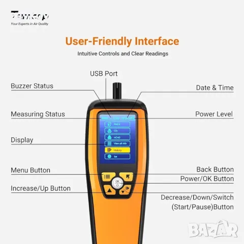 монитор за качество на въздуха Temtop за CO2, PM2.5, PM10, снимка 5 - Друга електроника - 49232358