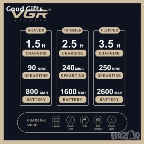 Професионален комплект за подстригване VGR V-642 – Машинка, Тример и Саморъсначка в луксозен златен , снимка 6 - Машинки за подстригване - 50400232