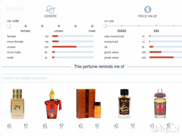 Lattafa - Raghba 30ml, снимка 10 - Дамски парфюми - 41865664