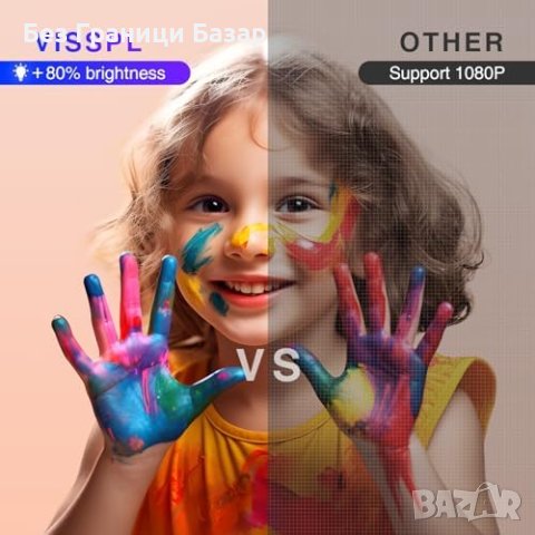 Нов Мини Проектор Full HD 1080P Портативен с Трипод за Домашно Кино, снимка 3 - Друга електроника - 44497741