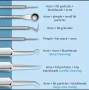 Комплект от 8 бр пинсети, инструменти за почистване на черни точки, акне, снимка 4