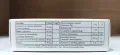 ФемиБаланс (FemiBalance) нехормонален билков продукт за жени в менопауза, снимка 5