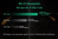 Нова ДвуБандова Wi-Fi 6 Карта Intel AX210G NGFF M.2 802.11ax 3000Mbps Bluetooth 5.2 AX210NGW AX210, снимка 7