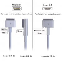 Зарядно устройство Адаптер за лаптоп Apple MacBook MagSafe1 85W A1172 A1184 A1211 A1226 A1278 A1330 , снимка 6 - Лаптоп аксесоари - 34619723