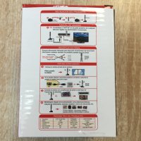 Цифрова  HDTV телевизионна антена, снимка 2 - Приемници и антени - 41975234