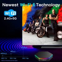 Android TV Box T95Z Plus Android 12, 6K, Dual Band WiFi 6, Bluetooth 5.0, снимка 6 - Плейъри, домашно кино, прожектори - 33846268