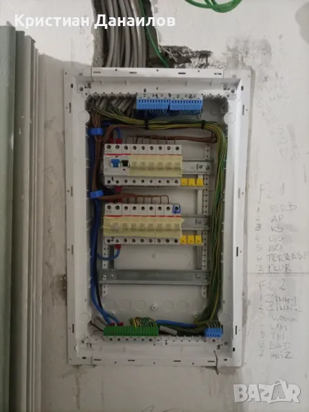 Електро и интернет услуги София , снимка 1