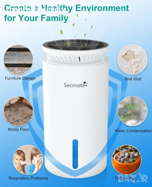 Влагоабсорбатор/влагоуловител Secmote Electric Dehumidifier,Гаранция, снимка 1
