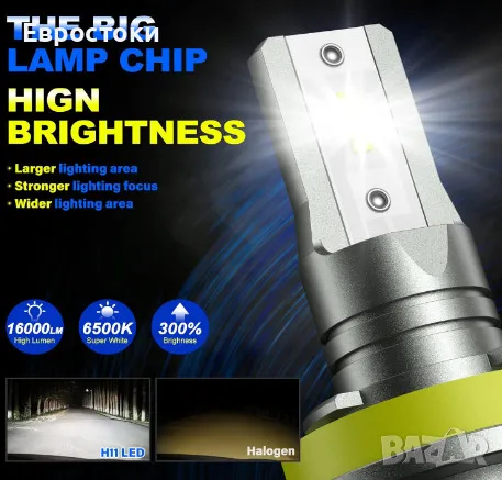 Sycreek комплект LED крушки за фарове H11 H8 H9, 2 броя, 16000LM 6500K студено бяло, снимка 6 - Аксесоари и консумативи - 48524018