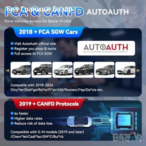 Нов OBD2 диагностичен скенер AI пълна системна диагностика CAN FD кола, снимка 7 - Друга електроника - 52828181