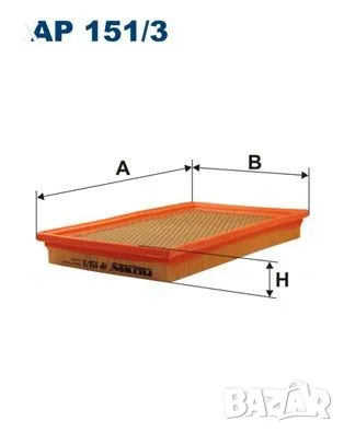 FILTRON AP 151/3 Въздушен филтър 1.0 i, 1.25 i 16V, FORD Fiesta Mk4, Mk5 (JAS, JBS) / MAZDA 121 III 