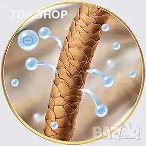 Професионален сешоар GRT Pro 9900 -3500 W, снимка 14 - Сешоари - 48620942