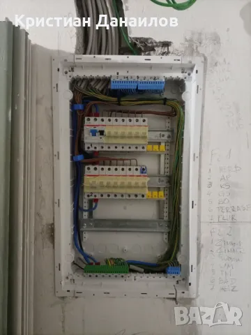 Електро и интернет услуги София 