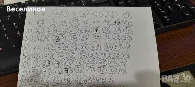 Списания Playboy България, Плейбой Колекция 1-99, снимка 2 - Списания и комикси - 31539035