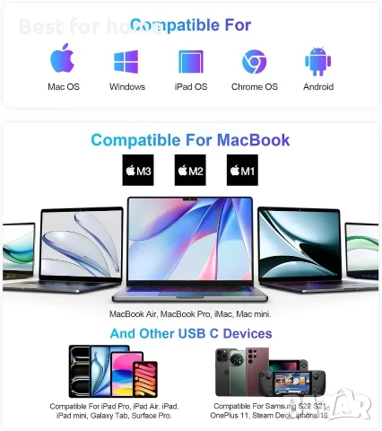 UtechSmart USB C хъб, Ethernet многопортов адаптер 6 в 1 USB C към HDMI докинг станция, снимка 7 - Кабели и адаптери - 55861613