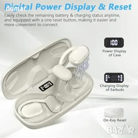 Безжични слушалки Giveet Open Ear с Bluetooth 5.4, снимка 6 - Безжични слушалки - 55776026