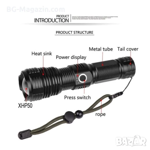 Мощен тактически фенер LED прожектор регулируем фокус USB зареждане за лов риболов къмпинг аварии, снимка 8 - Къмпинг осветление - 51027619