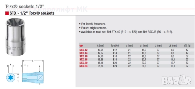 FACOM STX Вложка 1/2" вътрешен торкс - различни размери, снимка 2 - Гедорета - 34587577