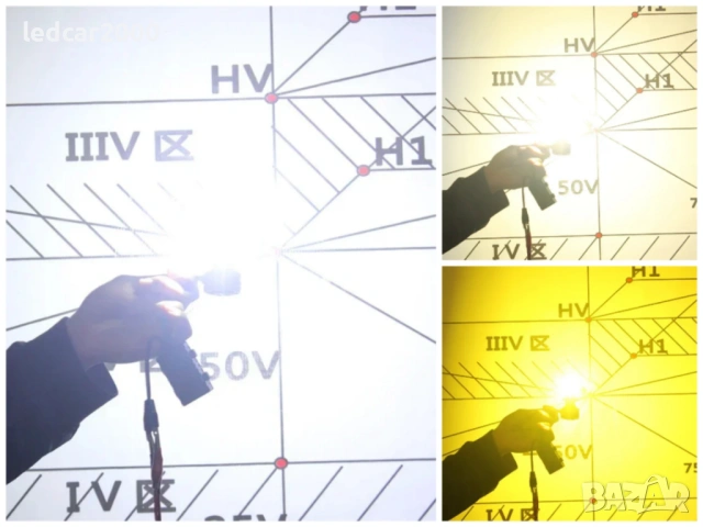 Лед Крушки с дистанционно " ТриКолор", снимка 5 - Аксесоари и консумативи - 53469347