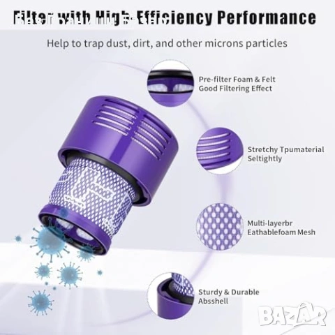 Нов Контейнер за Dyson V10 SV12 с HEPA филтър 969509-01 прахосмукачка, снимка 4 - Прахосмукачки - 53841593
