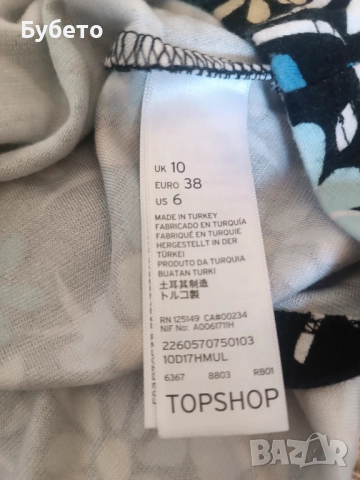 Интересна рокля, снимка 8 - Рокли - 51791557