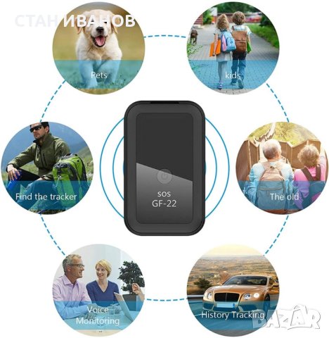 Мини GPS тракер GF-22, GPS, GSM, LBS и WIFI, снимка 6 - Друга електроника - 42353407