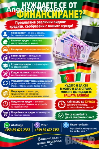 Бърз заем, не се колебайте да се свържете с нас 