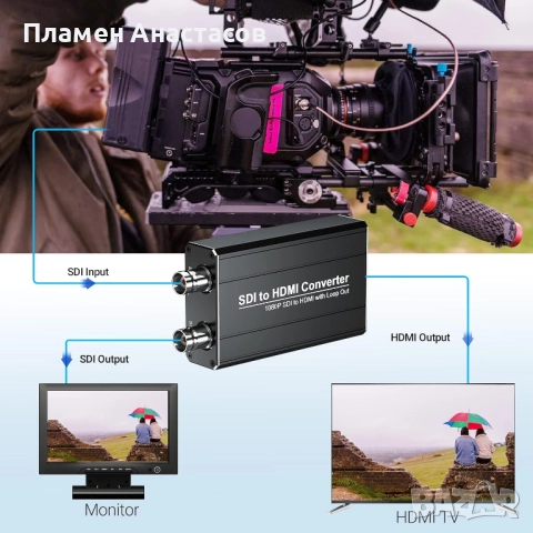SDI към HDMI конвертор 1080p с Loop Output – поддръжка на 3G-SDI / HD-SDI / SD-SDI, снимка 3 - Чанти, стативи, аксесоари - 52536271