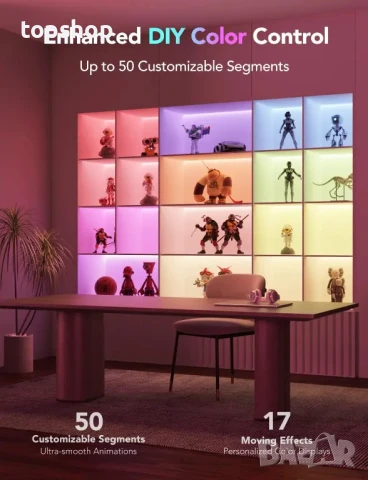 НОВА, ТЕСТВАНА Govee M1 RGBIC LED лента, 16.4 фута WiFi LED светлини за шкаф, телевизор, легло..., снимка 6 - Лед осветление - 50575671