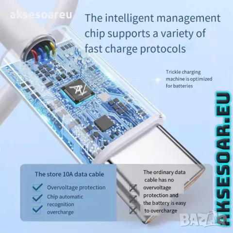 Супер Бърз 2 м. заряден кабел 120 W 10 A USB Type C бързо зареждане зарядно за Xiaomi Samsung Huawei, снимка 2 - Резервни части за телефони - 48053015