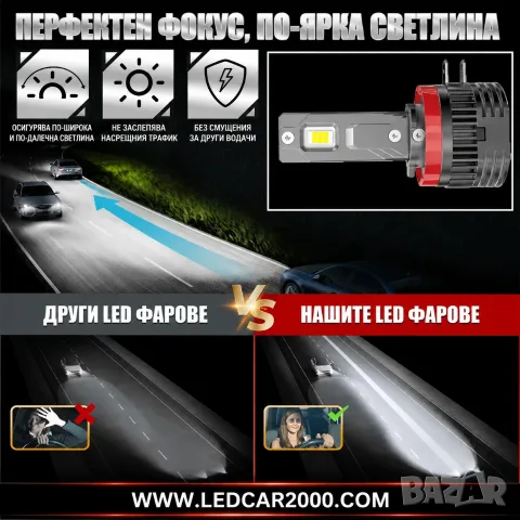 H11B X-PRO – ново поколение LED крушки за автомобилни фарове, снимка 5 - Аксесоари и консумативи - 55725592
