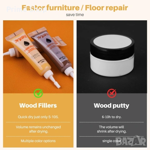 Професионален комплект за ремонт на дърво и мебели NYBQ, снимка 3 - Други инструменти - 53750258