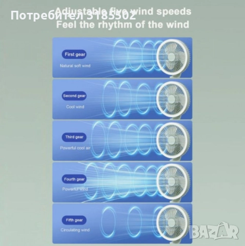 USB Вентилатор Rosberg – Мощност, Гъвкавост и Стил в Един Компактен Дизайн, снимка 5 - Вентилатори - 51456576