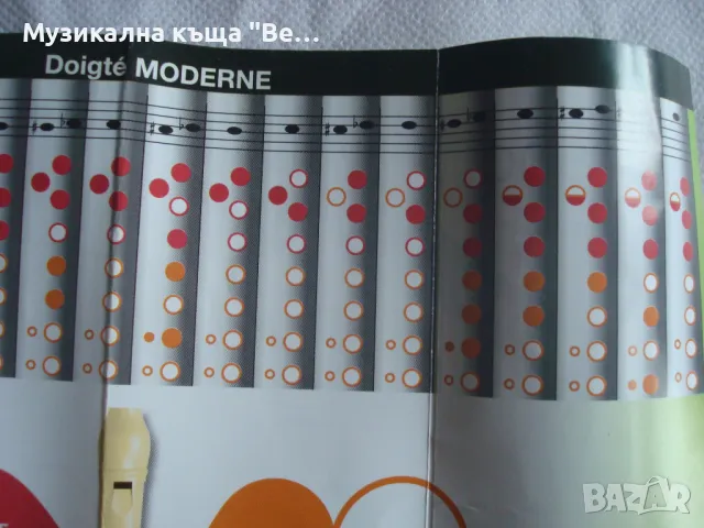 Сопрано блок флейта , снимка 11 - Духови инструменти - 48679542