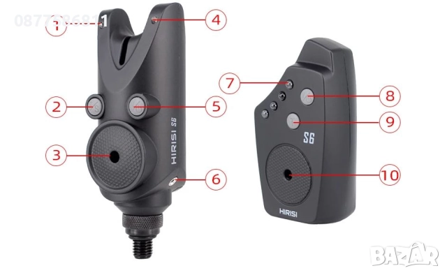 НОВИ СИГНАЛИЗАТОРИ ЗА РИБОЛОВ. КОМПЛЕКТ 3 СИГНАЛИЗАТОРА + СТАНЦИЯ. БЕЗЖИЧНАЛЕ ЛЕД АЛАРМА ЗА ВЪДИЦА., снимка 4 - Екипировка - 51630821
