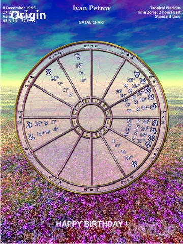 Арт Хороскоп, снимка 17 - Други услуги - 51435892