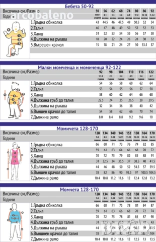 Пролетно яке за момчета , снимка 2 - Детски якета и елеци - 53434715