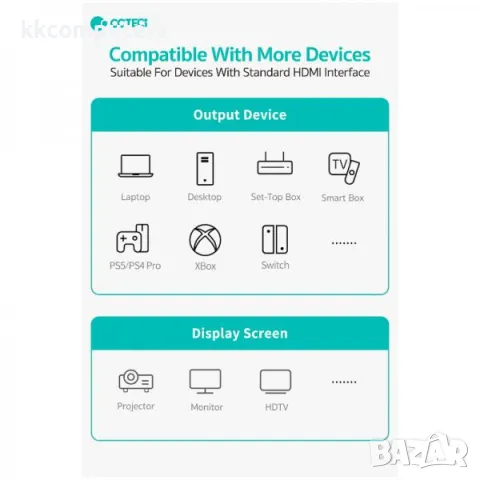 Кабел Coteci Display Port - Display Port 8K 1m / Черен / Баркод : 2403640, снимка 3 - USB кабели - 47709404