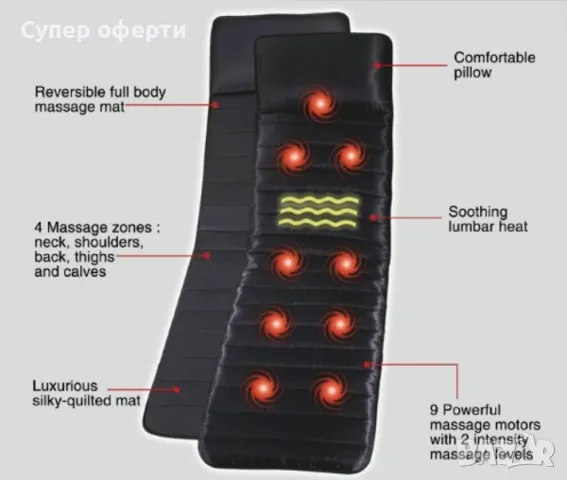 Масажен дюшек, с 9 мотора – за релаксация и цялостен масаж на тялото, снимка 7 - Масажори - 48389044