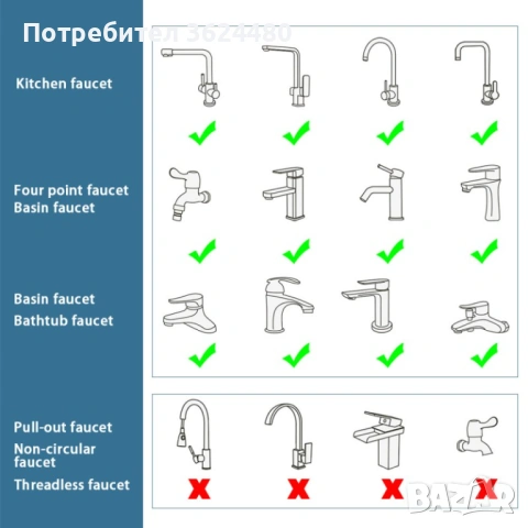ВЪРТЯЩ НАКРАЙНИК ЗА ЧЕШМА СМЕСИТЕЛ 4082, снимка 7 - Други стоки за дома - 53579468