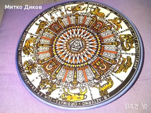 Jerusalem Hanukkah & Zodiac Porcelain чиния зодиак Йерусалим фи 27см нова