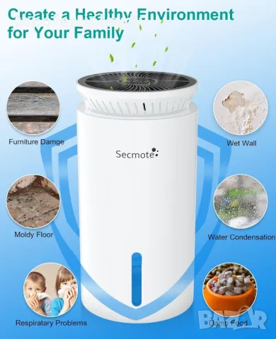 Влагоабсорбатор/влагоуловител Secmote Electric Dehumidifier,Гаранция